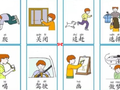 100 Động Từ Tiếng Trung Cơ Bản Nhất Định Bạn Phải Biết