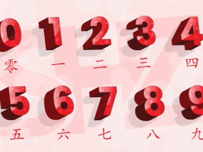 Hướng Dẫn Cách Đọc Số Đếm Trong Tiếng Trung