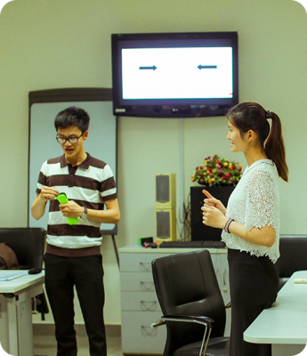 Tiếng Trung Doanh Nghiệp